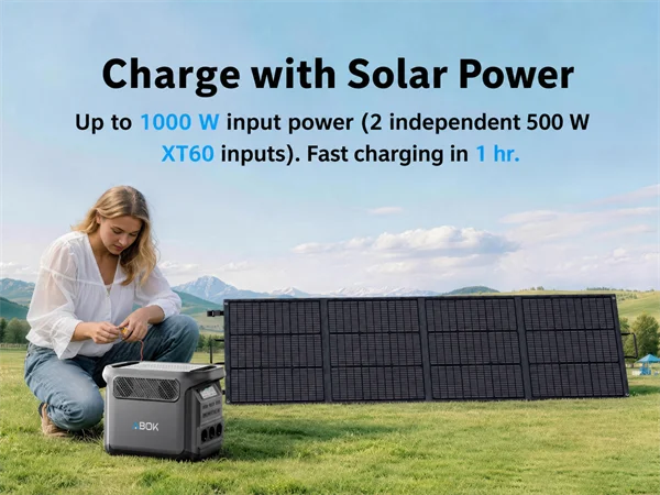 ABOK Elux 1 EU-spec mobile outdoor graphic showing up to 1000W solar input through dual XT60 ports.