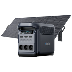 ABOK Elux 1 EU-spec portable power station displayed with a 400W foldable solar panel.